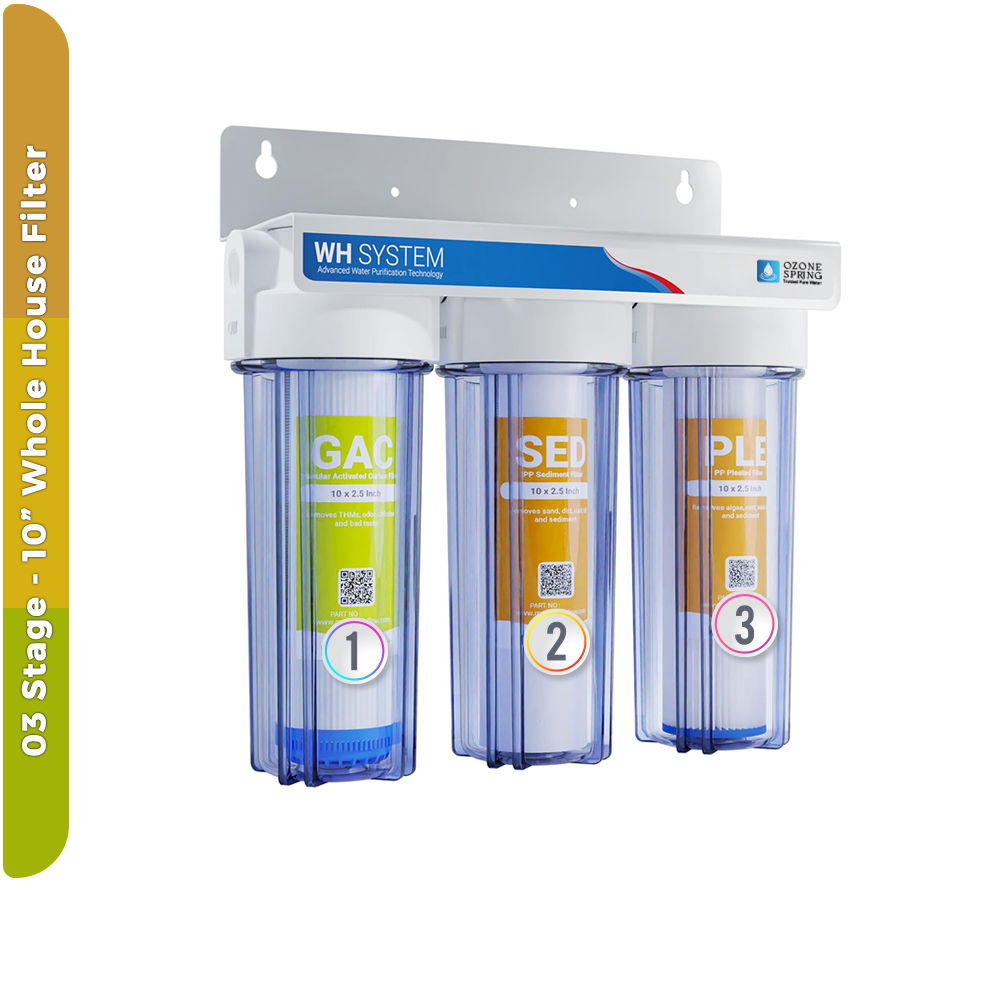 Refreshing City & Cottage Shield - 3-Stage 10" Whole House Water Filter Pleated Sediment + Sediment + GAC