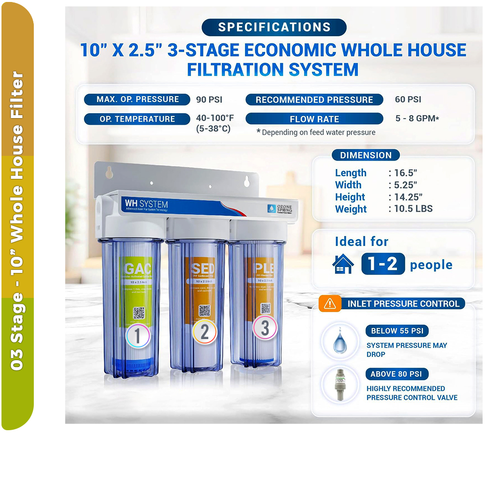 Refreshing City & Cottage Shield - 3-Stage 10" Whole House Water Filter Pleated Sediment + Sediment + GAC - Image 2