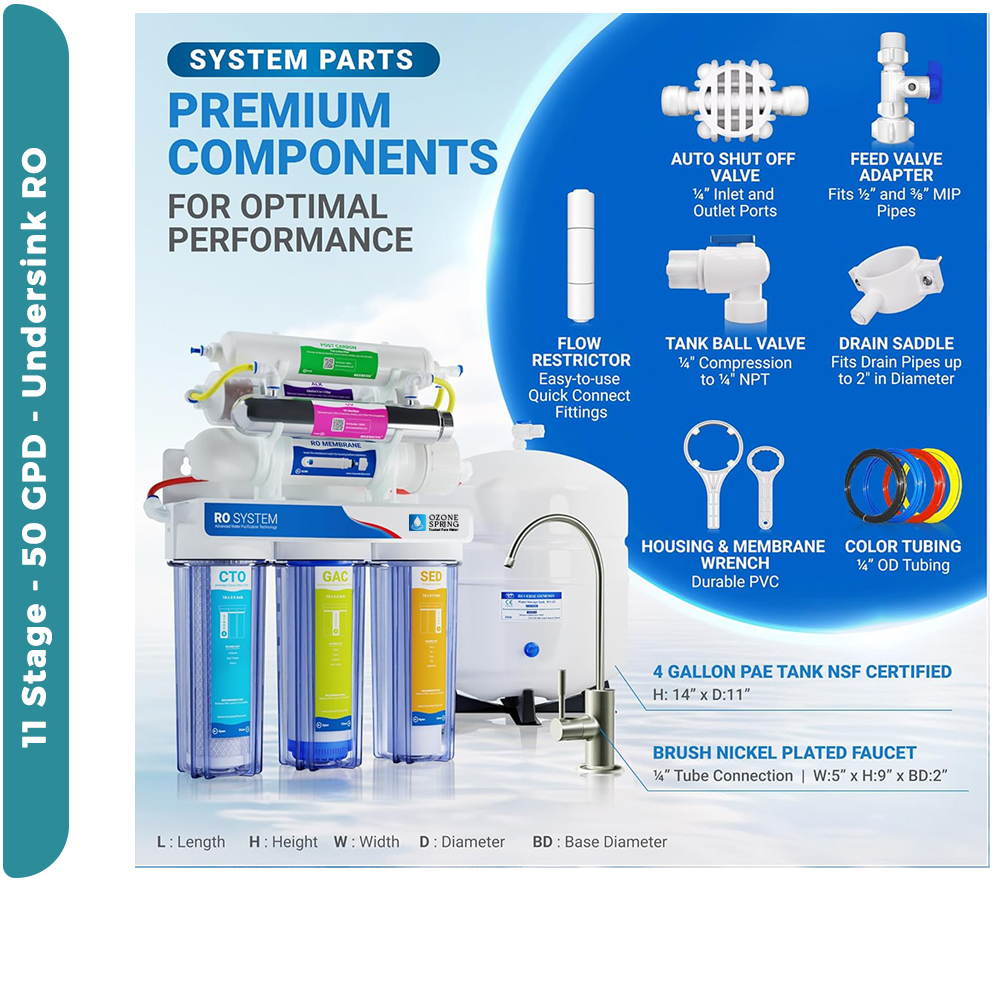 The Ultimate Doctor-Recommended Under sink Purifier – 11-Stage 50 GPD UV & pH Alkaline RO - Image 3