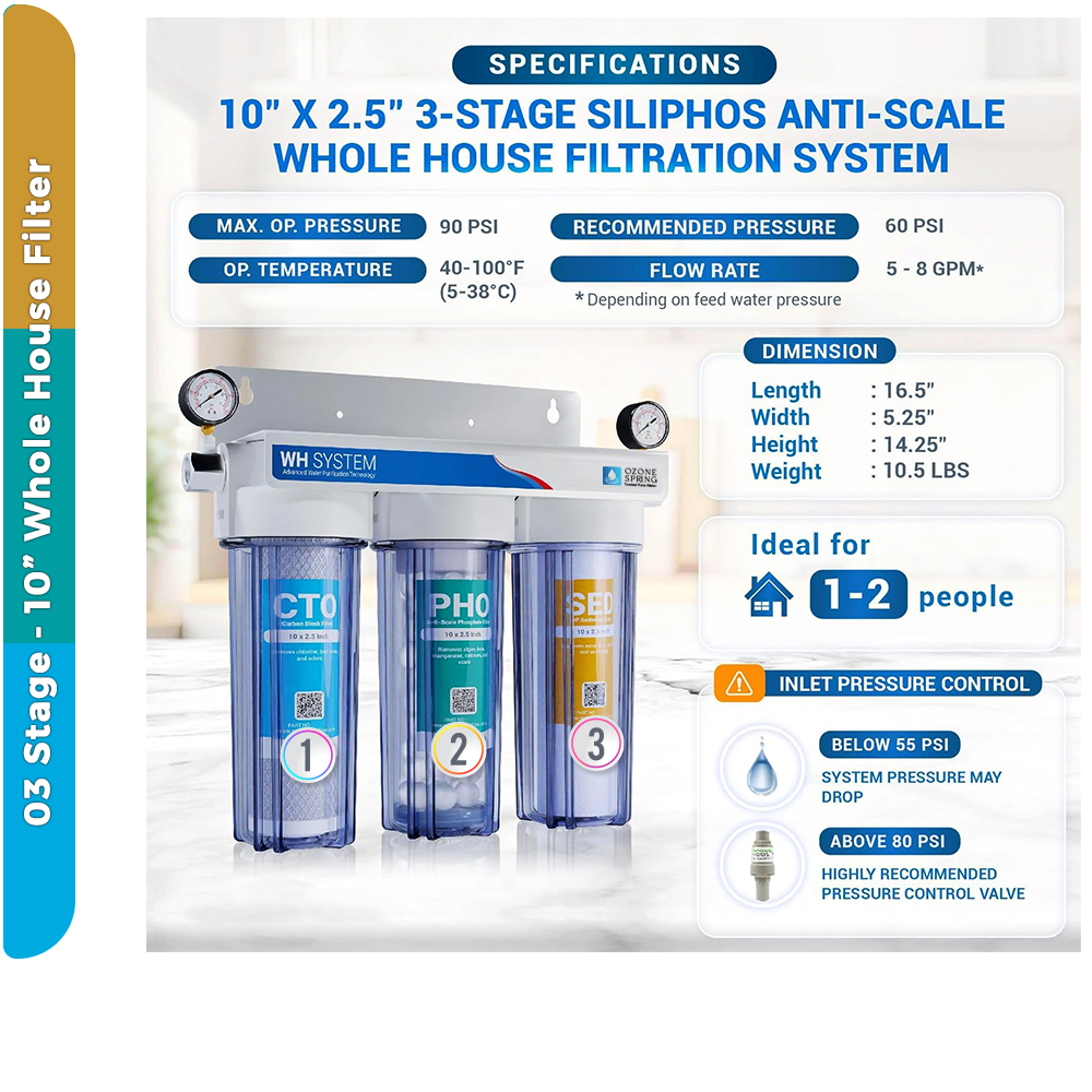 Appliance Protection Scale-Shield – 3-Stage Anti-Scale Home Filtration For Whole House - Sediment + Anti Scale + CTO Post Carbon - Image 2