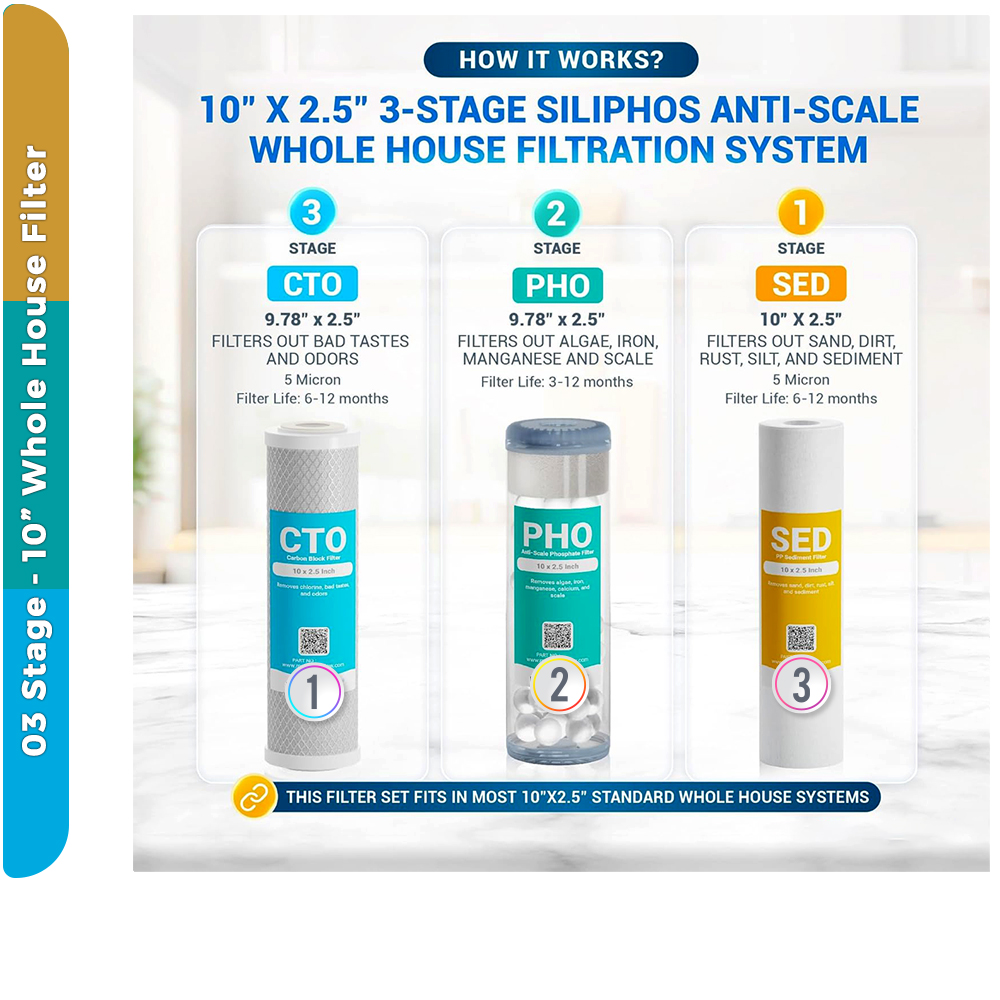 Appliance Protection Scale-Shield – 3-Stage Anti-Scale Home Filtration For Whole House - Sediment + Anti Scale + CTO Post Carbon - Image 5