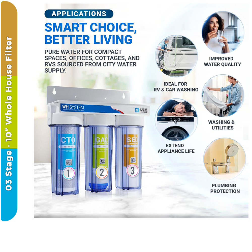 Crystal Clear Whole House Filter Set – 3-Stage 10" Cartridges - Sediment + GAC + CTO Carbon Water Filters - Image 3