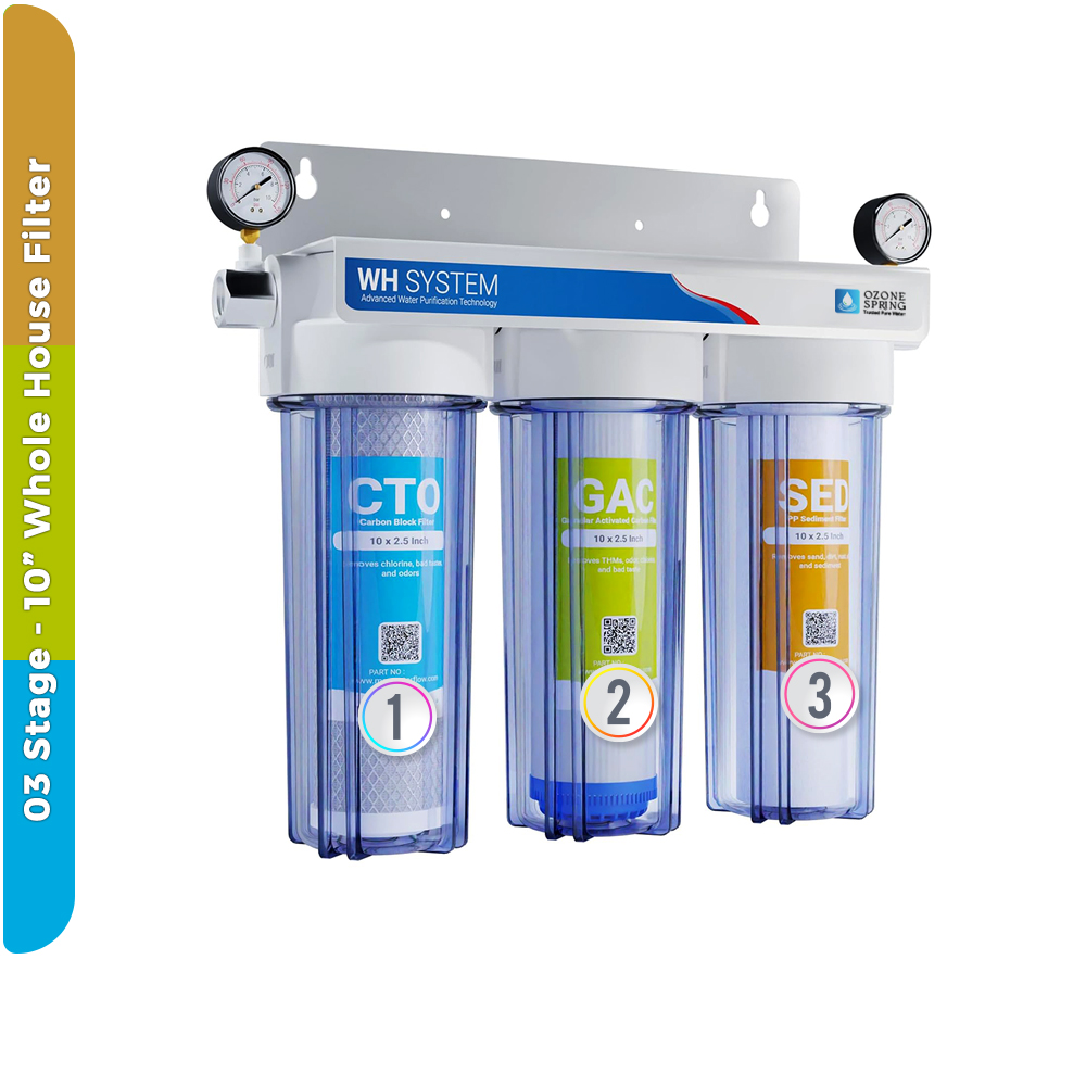 Chlorine-Free Refreshing Home Water – 3-Stage 10" Whole House Filtration - Sediment + GAC + CTO Post Carbon