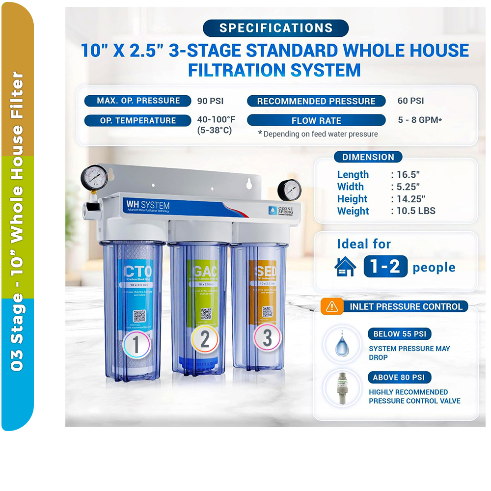 Chlorine-Free Refreshing Home Water – 3-Stage 10" Whole House Filtration - Sediment + GAC + CTO Post Carbon - Image 2