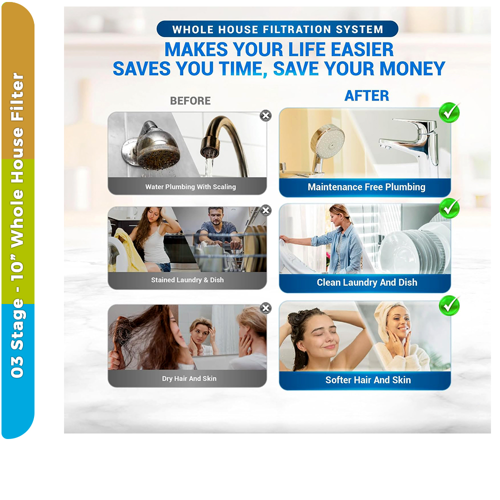 Chlorine-Free Refreshing Home Water – 3-Stage 10" Whole House Filtration - Sediment + GAC + CTO Post Carbon - Image 3