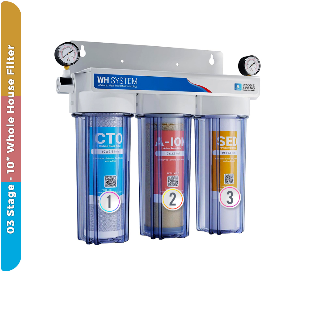 Safe Underground Well Water Specialist–3-Stage Tannin & Nitrate Whole House Filter-Sediment + Anion + CTO Post Carbon
